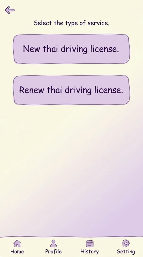 DLT app service screen with 'New' and 'Renew' buttons side by side.